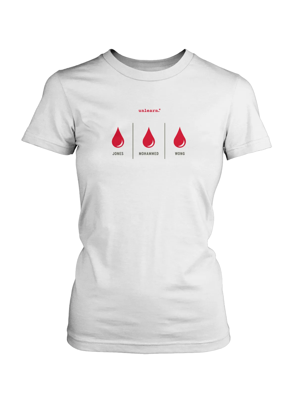 Blood - Women's Fitted White T-Shirt